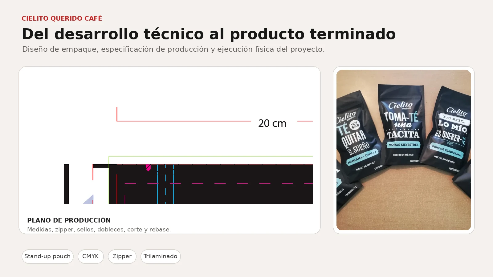 Cielito Querido Cafe packaging production specification and finished package