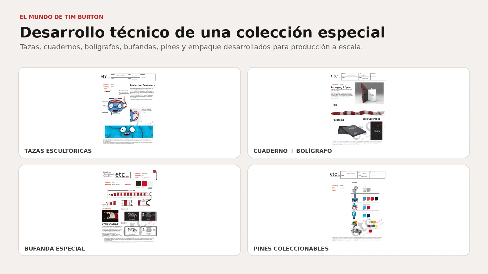 Technical development sheets for the El Mundo de Tim Burton special collection